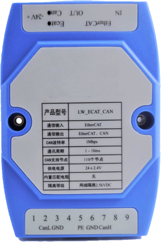 基于CodeSys平臺(tái)的Soft PLC運(yùn)動(dòng)控制器