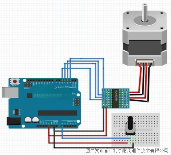 彩神vll輕松搭建工業(yè)網(wǎng)絡(luò)步進(jìn)電機(jī)驅(qū)動(dòng)器耐用通信EtherCAT轉(zhuǎn)Profinet網(wǎng)關(guān)來(lái)幫忙(圖3)