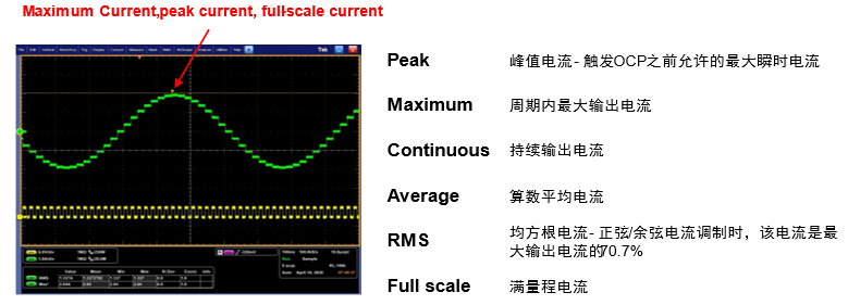 兩相雙極型步進(jìn)電機(jī)的基本結(jié)構(gòu)簡(jiǎn)析 如何正確選擇彩神vll步進(jìn)電機(jī)驅(qū)動(dòng)器？(圖9)