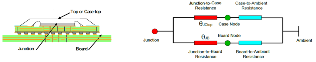 兩相雙極型步進(jìn)電機(jī)的基本結(jié)構(gòu)簡(jiǎn)析 如何正確選擇彩神vll步進(jìn)電機(jī)驅(qū)動(dòng)器？(圖11)