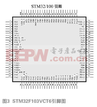 音圈電機(jī)伺服驅(qū)動(dòng)器與運(yùn)動(dòng)機(jī)構(gòu)設(shè)計(jì)彩神vll(圖3)