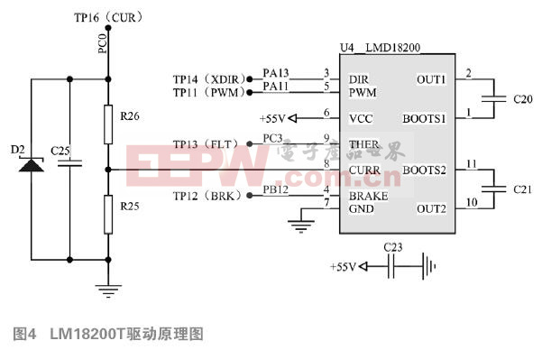 音圈電機(jī)伺服驅(qū)動(dòng)器與運(yùn)動(dòng)機(jī)構(gòu)設(shè)計(jì)彩神vll(圖4)