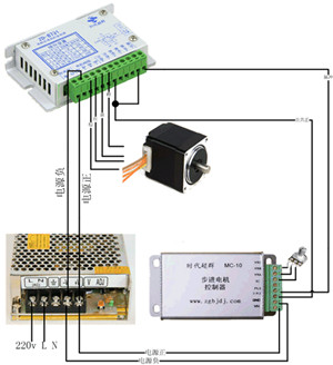 彩神vll步進(jìn)電機(jī)驅(qū)動(dòng)器