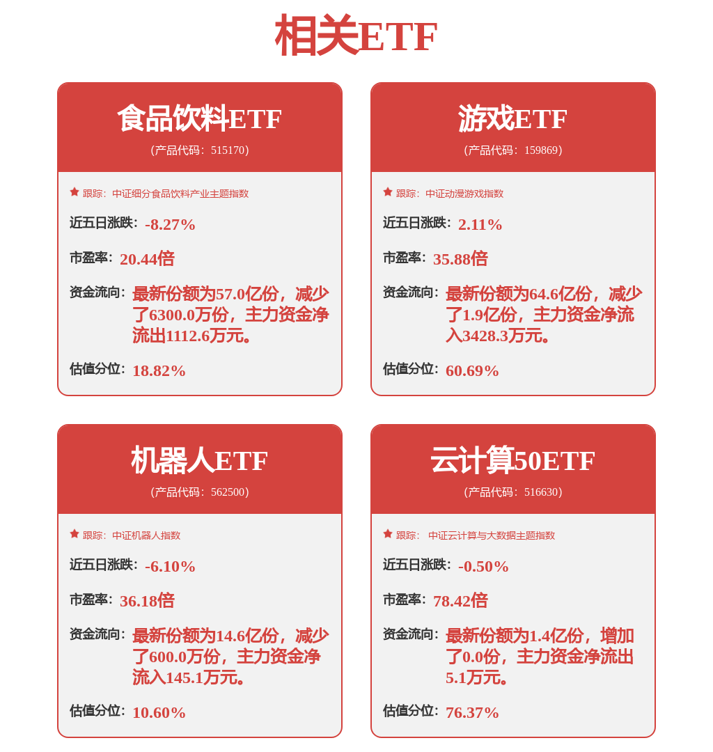 埃斯頓(002747SZ)：今年上半年實(shí)現(xiàn)了收入和毛利率的平穩(wěn)增長彩神vll