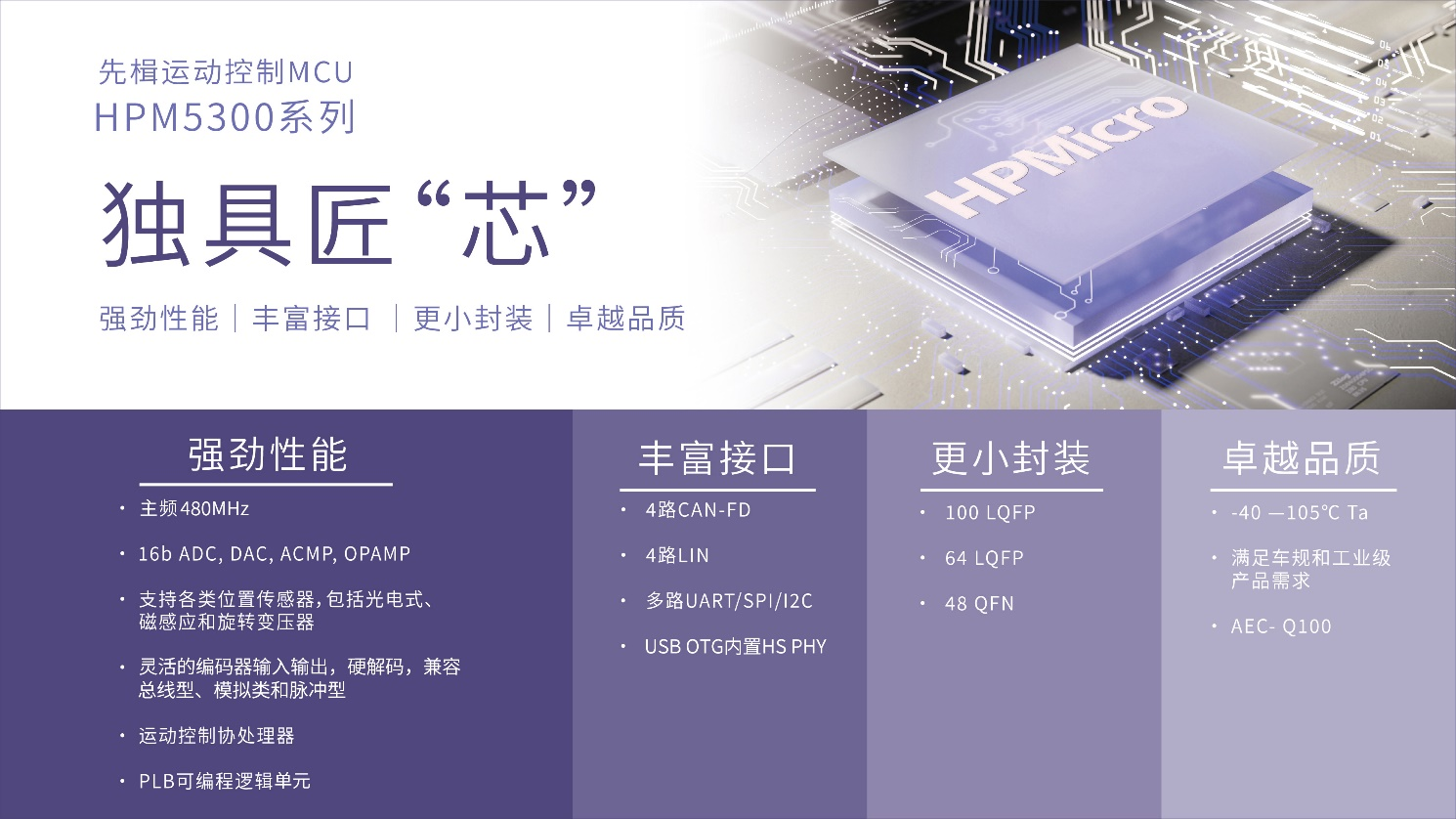 彩神vll先楫半導(dǎo)體高性能運(yùn)動(dòng)控制MCU HPM5300系列正式發(fā)布