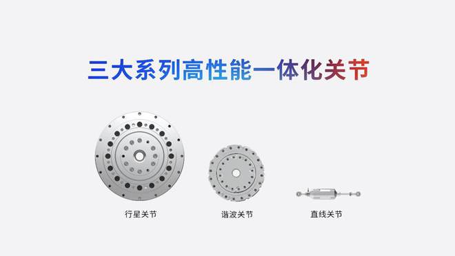 靈寶CASB彩神vllOT首款人形機(jī)器人產(chǎn)品—CASBOT 01發(fā)布(圖4)