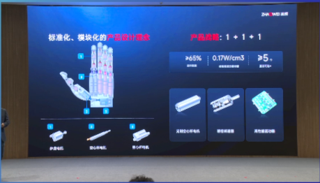 彩神vll兆威機(jī)電發(fā)布機(jī)器人靈巧手重磅新品！單板控制17個自由度壽命大于10年(圖3)
