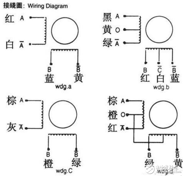 步進(jìn)驅(qū)動(dòng)器接線圖彩神vll