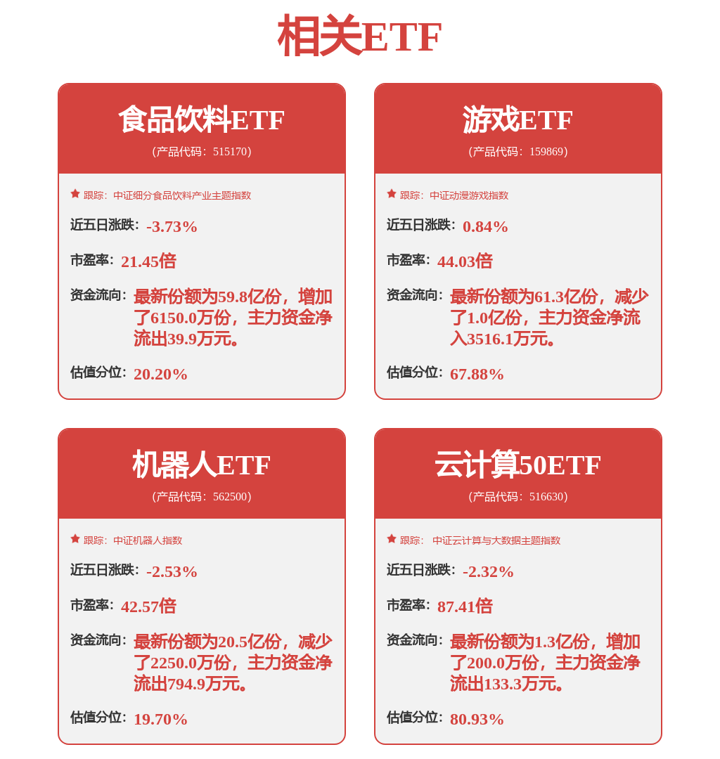 匯川技術(shù)（30彩神vll0124）周評(píng)：本周跌664%主力資金合計(jì)凈流出633億