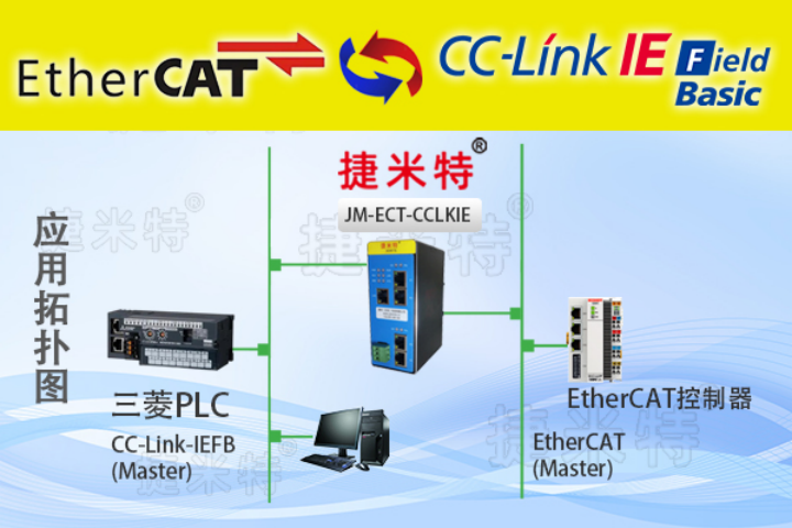 彩神vll臺達(dá)控制器與三菱變頻器實(shí)現(xiàn)EtherCAT轉(zhuǎn)CC-Link IEFB協(xié)