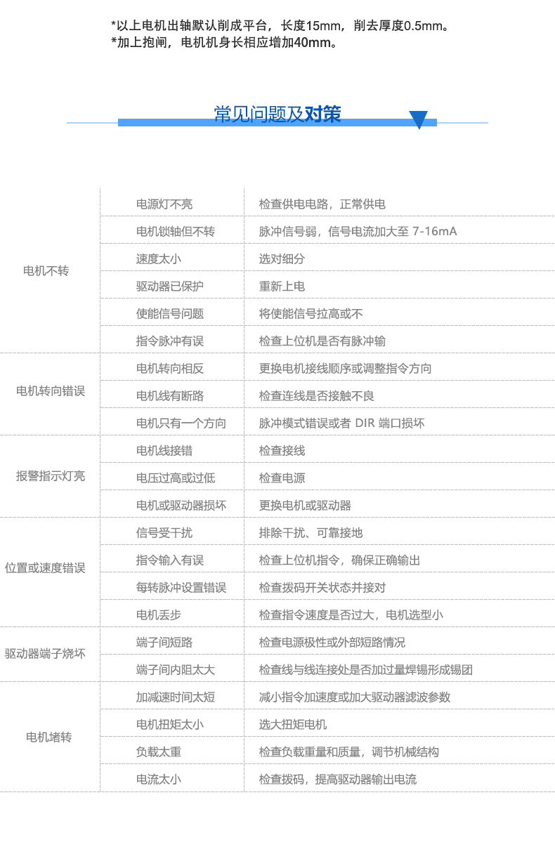 機電科技有限公彩神vll司(圖1)