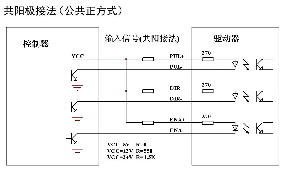 時(shí)代超彩神vll群步進(jìn)驅(qū)動(dòng)器正確接線圖(圖1)