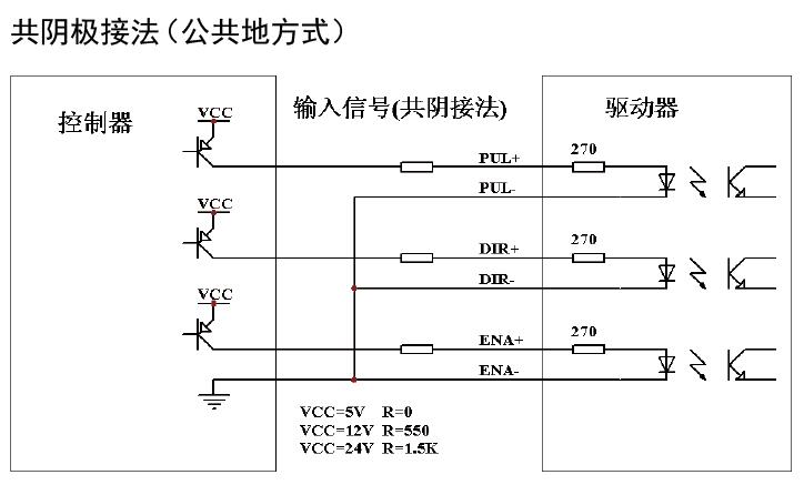 彩神vllPLC與步進(jìn)驅(qū)動(dòng)器機(jī)步進(jìn)電動(dòng)機(jī)實(shí)物接線圖(圖1)