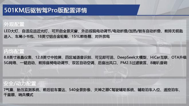價格超值配置拉彩神vll滿 方程豹鈦3購車手冊 主推四驅(qū)智駕Ultra版(圖8)