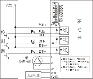 彩神vll2、2 圖6-4 步進(jìn)電機(jī)驅(qū)動(dòng)器接線圖中PUL+和DIR+可以直接接P