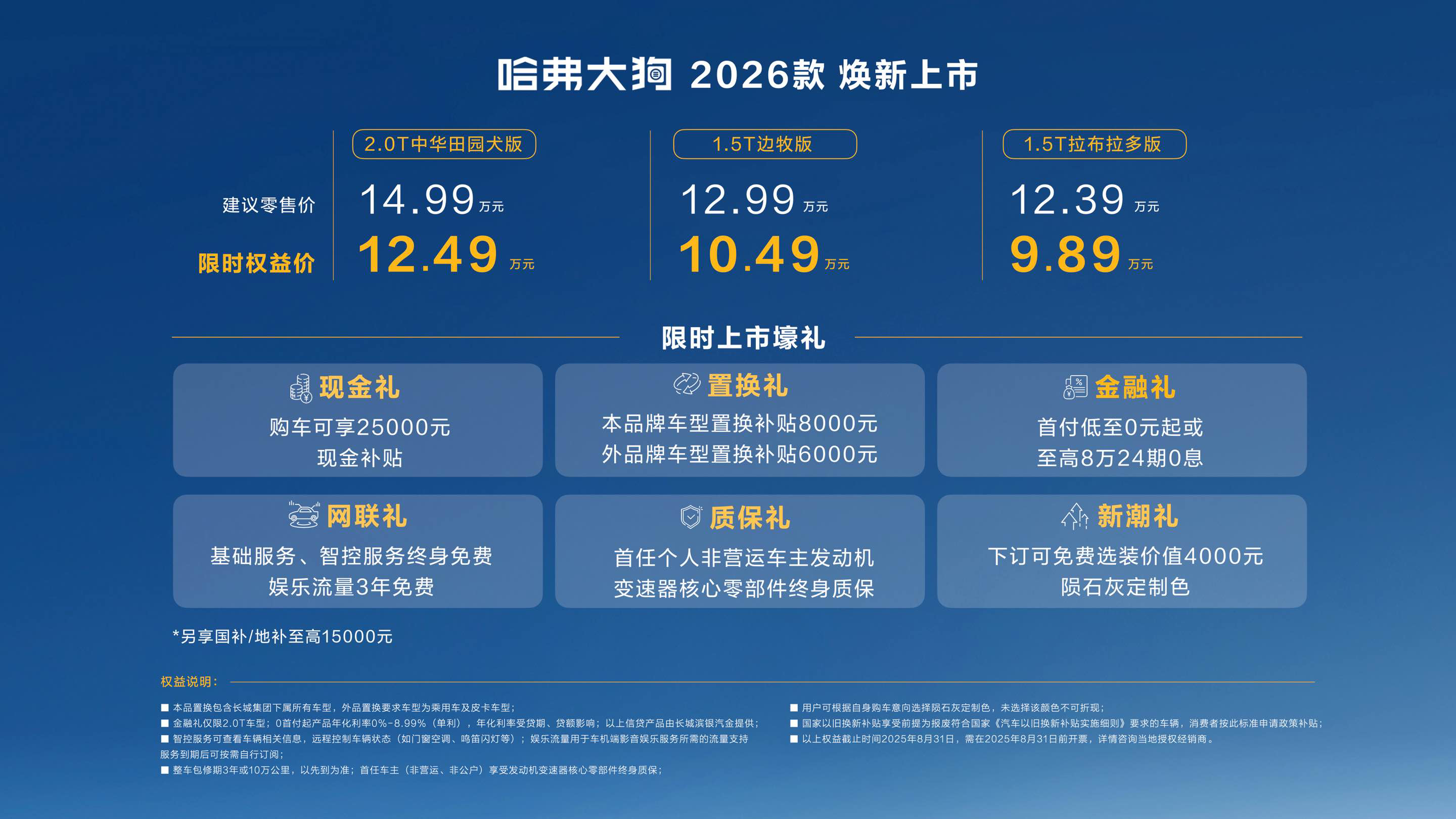哈弗大狗202彩神vll6款正式上市 限時(shí)權(quán)益價(jià)989萬元起