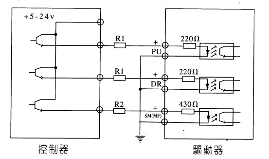 機(jī)器人系統(tǒng)第一霸主 參股宇樹(shù)+供貨華為、智元、優(yōu)彩神vll必選 一觸即發(fā)!