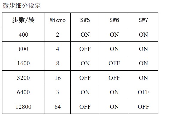 傳感技彩神vll術(shù)_傳感技術(shù)新聞動(dòng)態(tài) - OFweek電子工程網(wǎng)