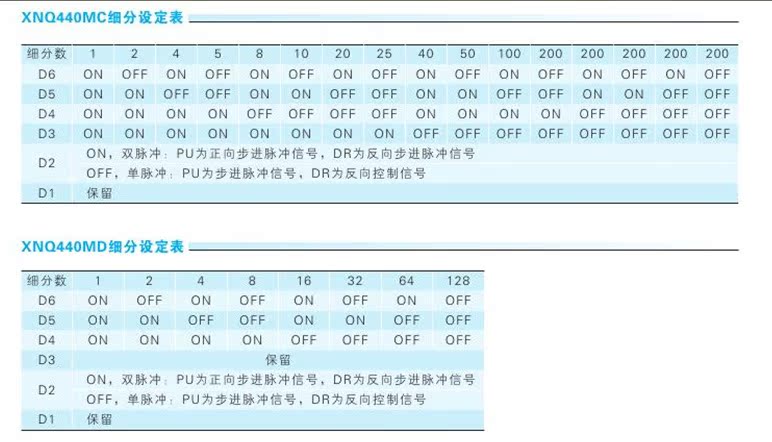 常州瑞賽環(huán)保科技有限公司-光伏回收產(chǎn)業(yè)標(biāo)準(zhǔn)制定彩神vll單位(圖1)